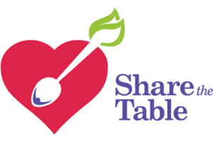 Share The Table NC | Food Pantry | Topsail Island | Topsail Coast Advertiser | Dolphin Dip