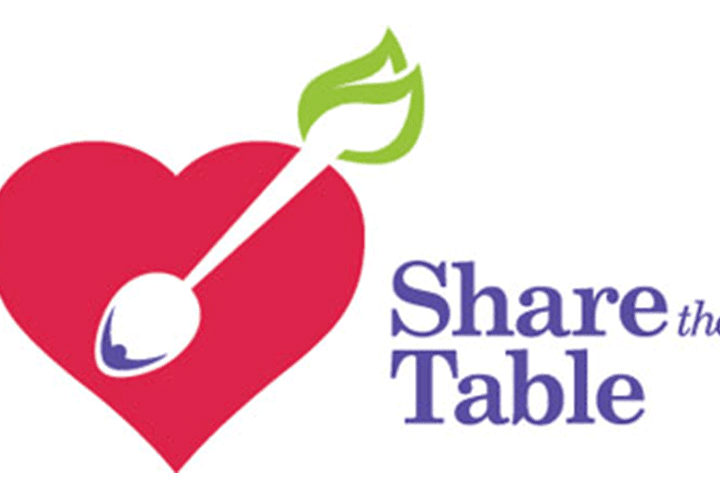 Share The Table NC | Food Pantry | Topsail Island | Topsail Coast Advertiser